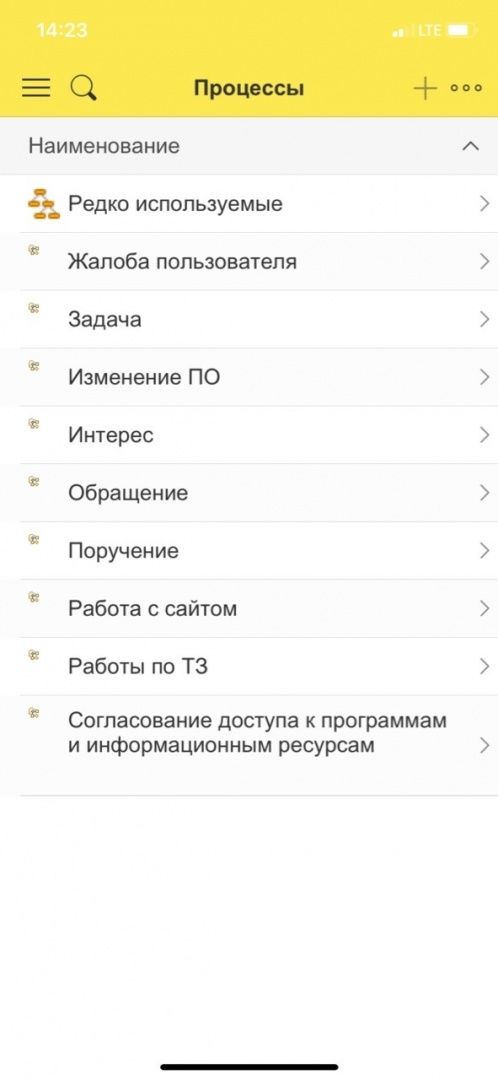 Процессы.jpg