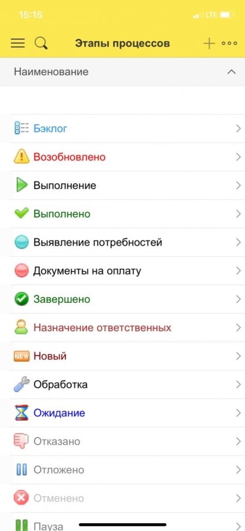 Этапы процессов.jpg